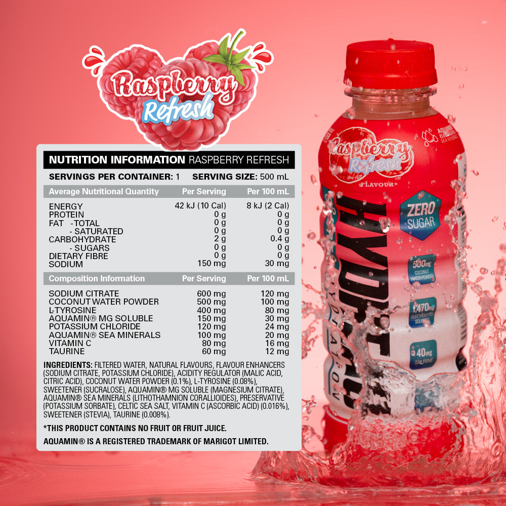 HYDREAU - Sports Hydration (Ready-to-Drink)