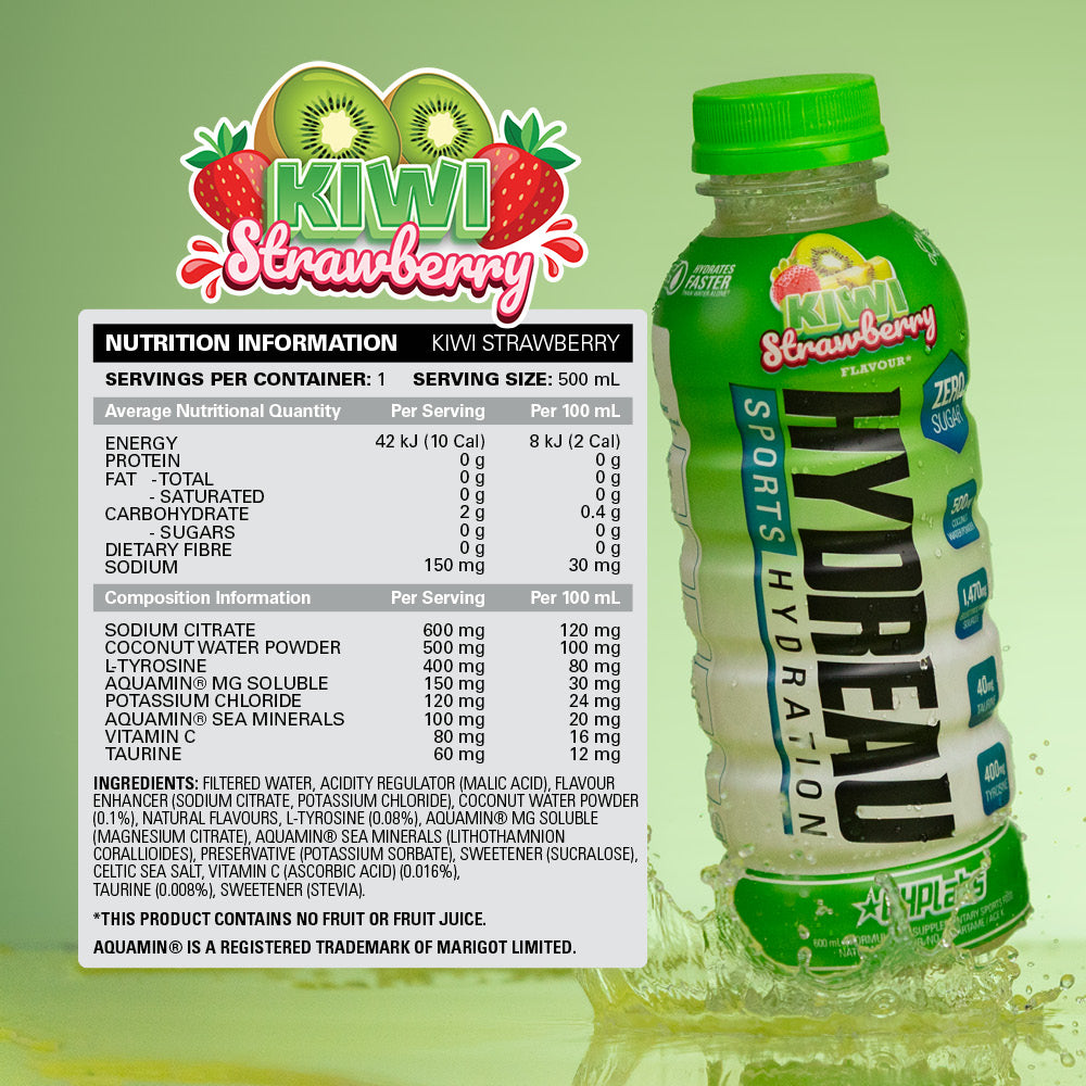 HYDREAU - Sports Hydration (Ready-to-Drink)