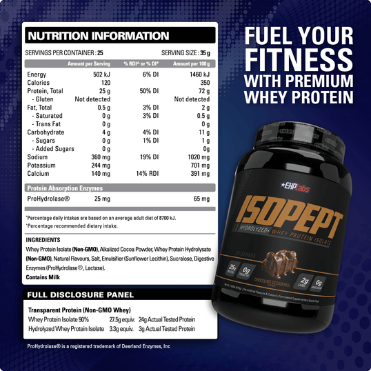 EHPlabs UK - Isopept Hydrolyzed Whey Protein #2