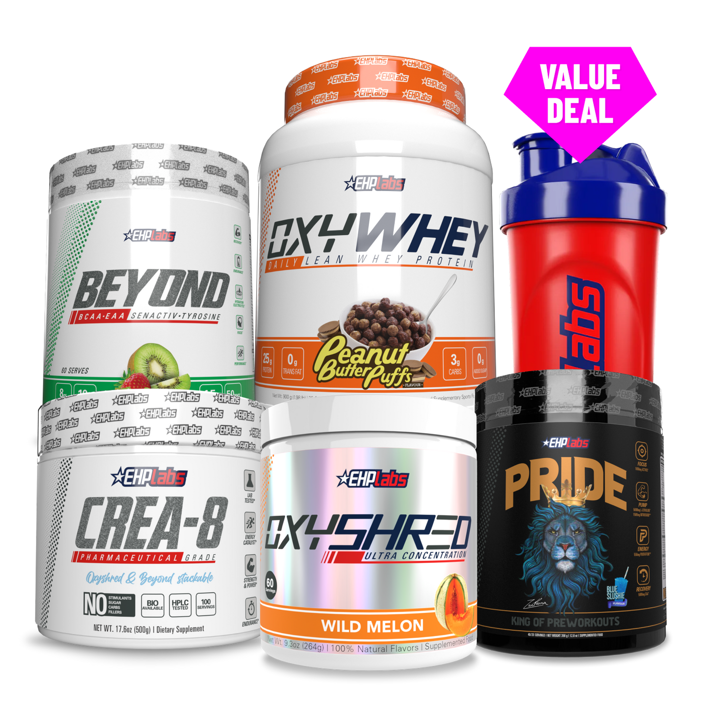 The Ultimate Fitness Stack