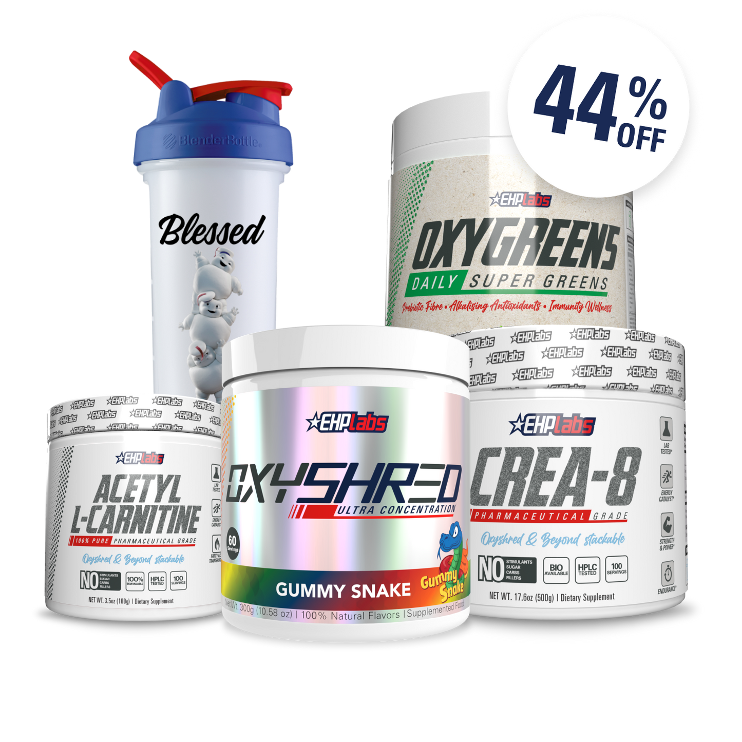 Daily Performance Stack